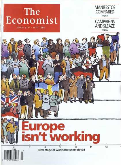 Economist Covers #2150-2199